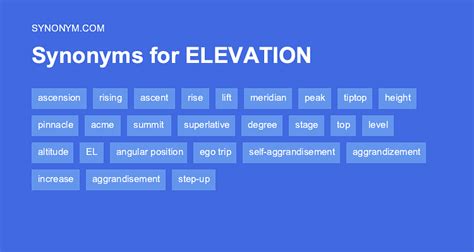 antonyms of elevation